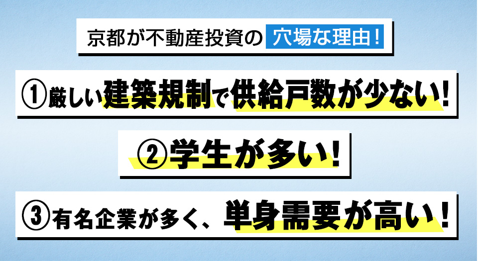 京都が不動産投資の穴場な理由