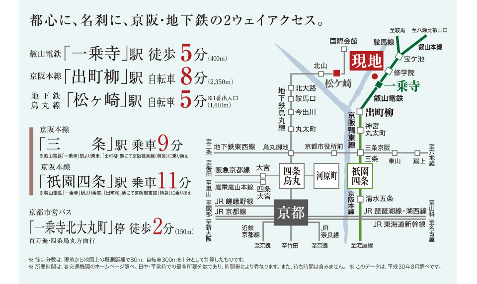 べラジオ京都一乗寺Ⅱアクセス