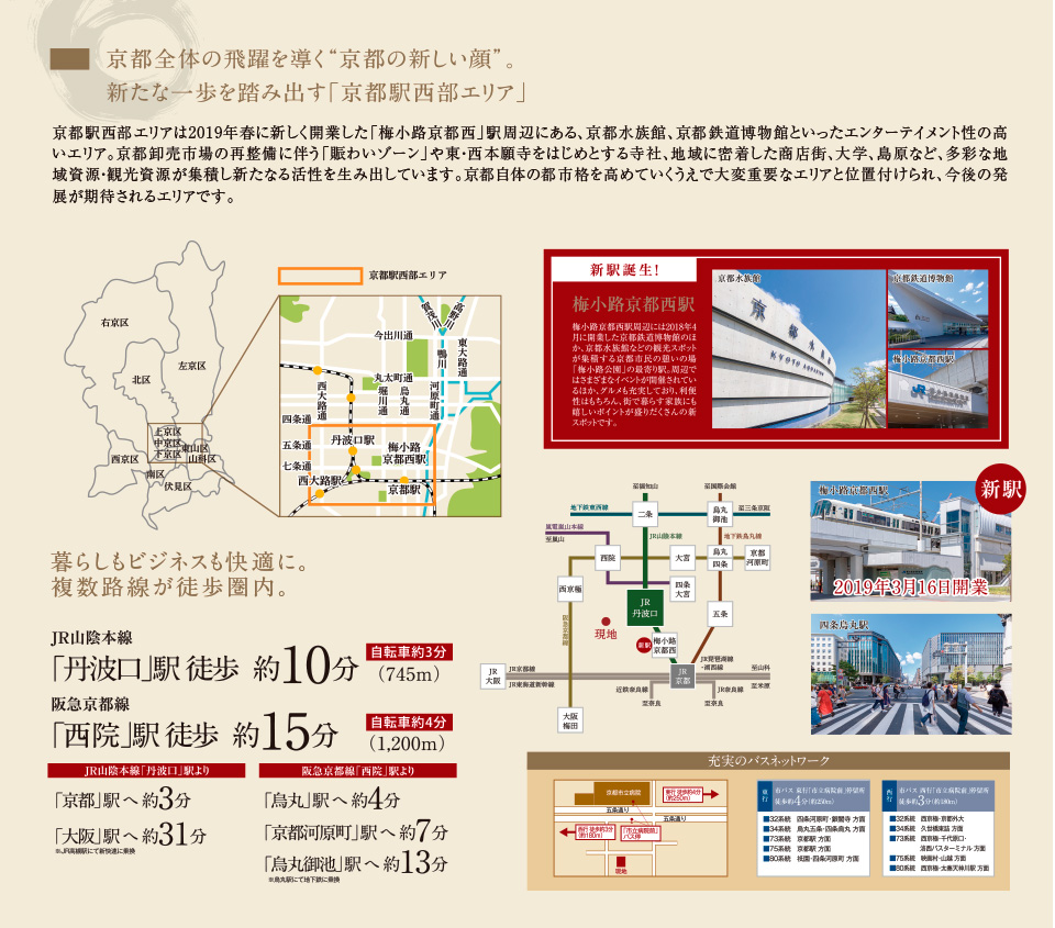 京都全体の飛躍を導く 京都の新しい顔