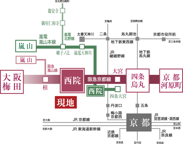 ベラジオ京都西院ウエストシティ 日本ホールディングス株式会社