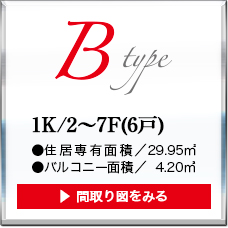 type-b