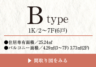 type-b