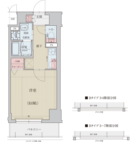 ベラジオ京都西院ウエストシティⅢ