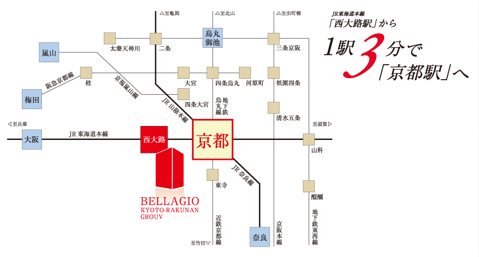 京都 不動産投資「ベラジオ京都洛南グルーブ」