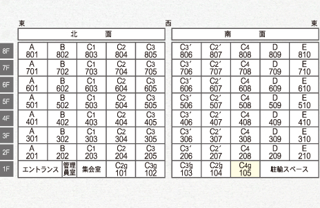 間取りall