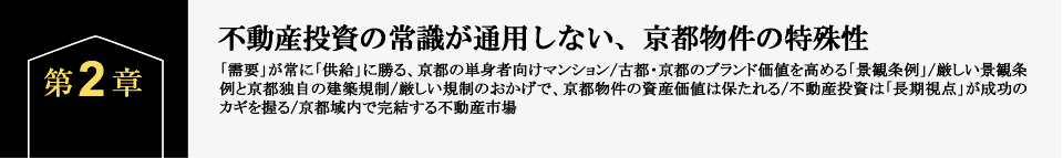 第2章　不動産投資の常識が通用しない、京都物件の特殊性　