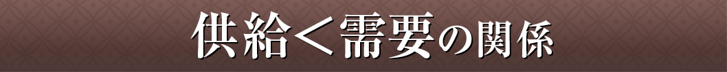 供給＜需要の関係