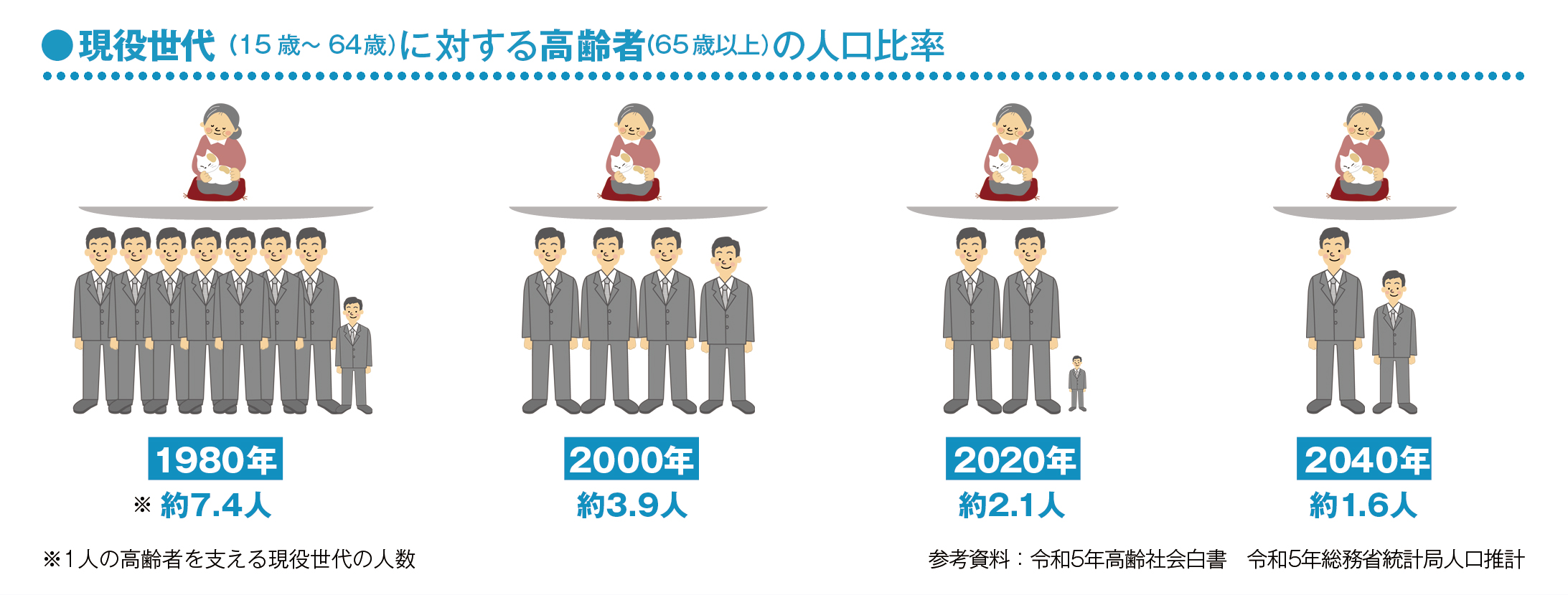 マンション経営のメリット 日本ホールディングス株式会社