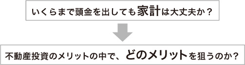 いくらまで頭金を出しても家計は大丈夫か？/不動産投資のメリットの中で、どのメリットを狙うのか？