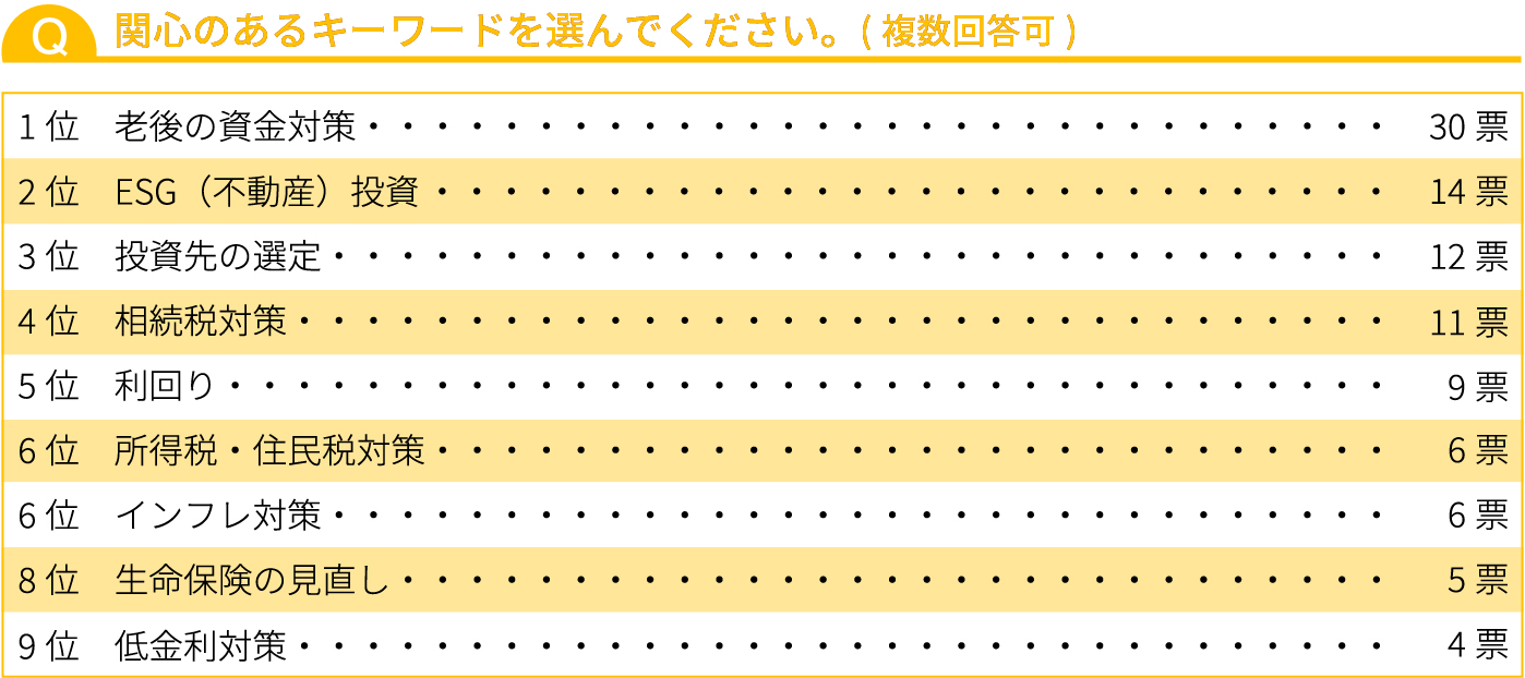 当日の展示ブースの様子