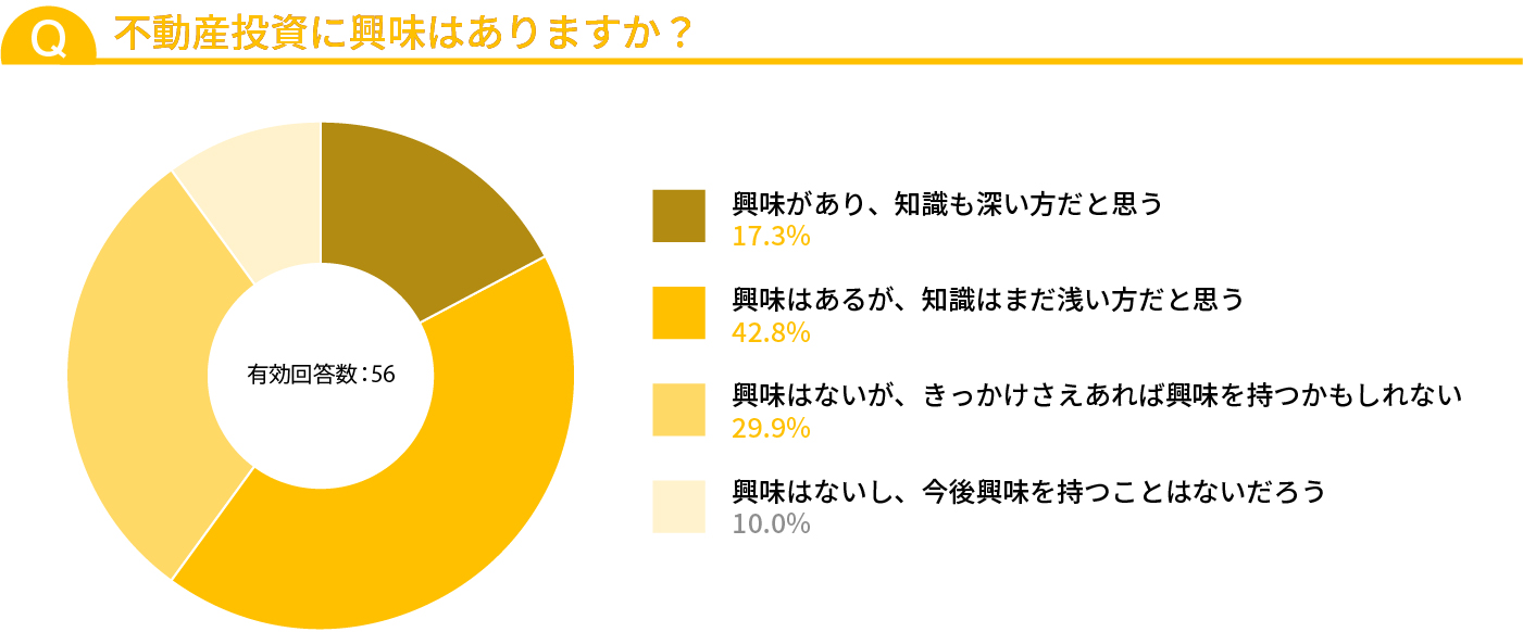 当日の展示ブースの様子